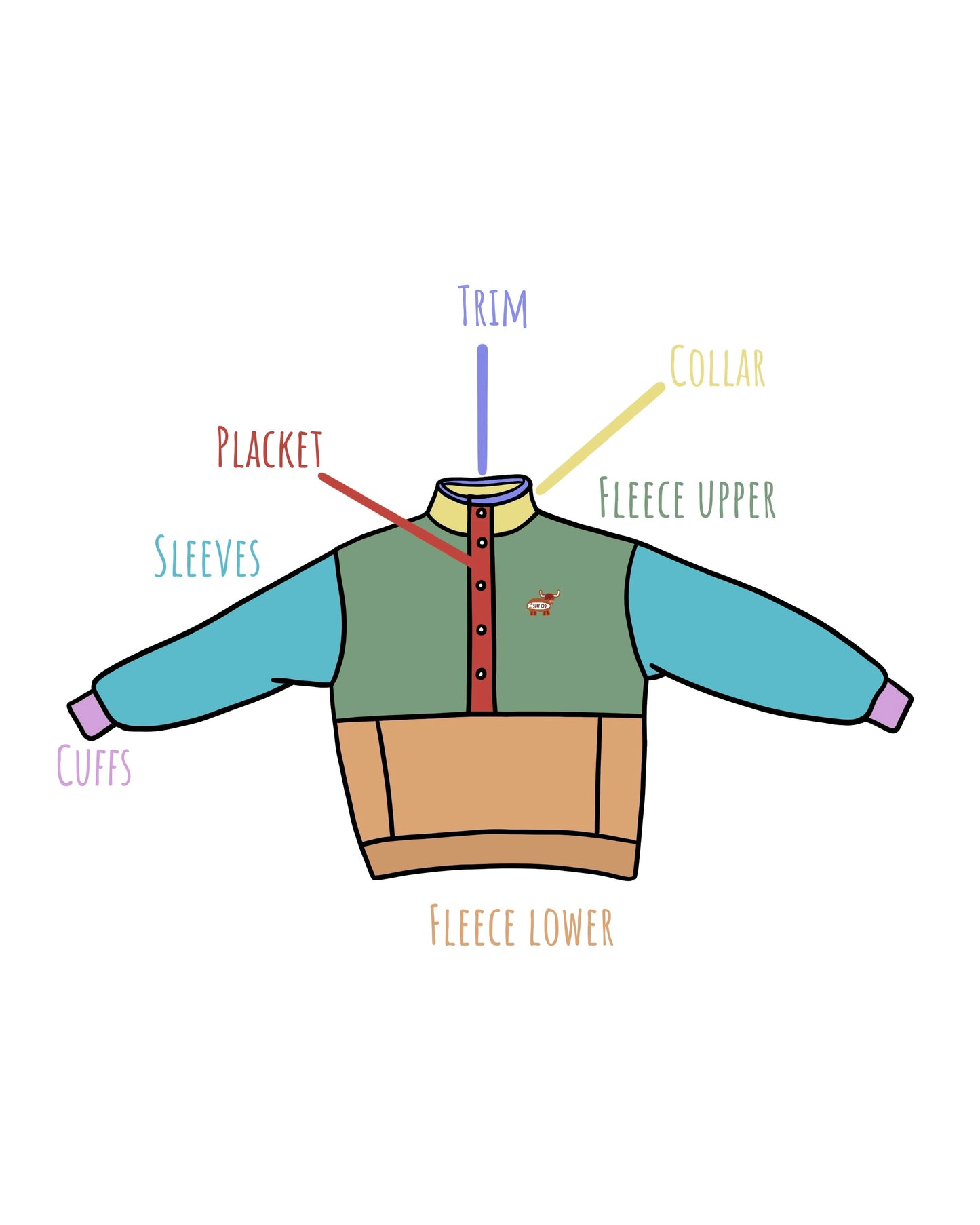 Custom fleece